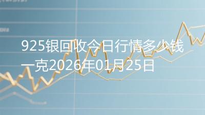925银回收今日行情多少钱一克2026年01月25日
