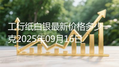 工行纸白银最新价格多少一克2025年09月16日