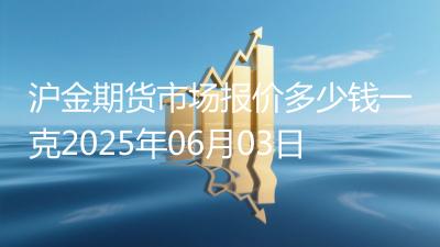 沪金期货市场报价多少钱一克2025年06月03日
