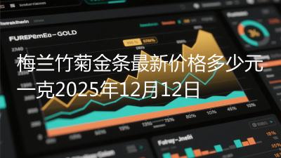 梅兰竹菊金条最新价格多少元一克2025年12月12日