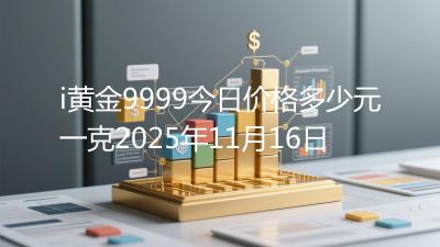 i黄金9999今日价格多少元一克2025年11月16日