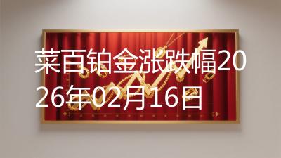 菜百铂金涨跌幅2026年02月16日