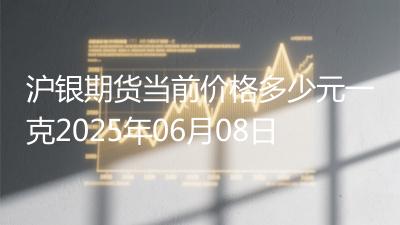 沪银期货当前价格多少元一克2025年06月08日