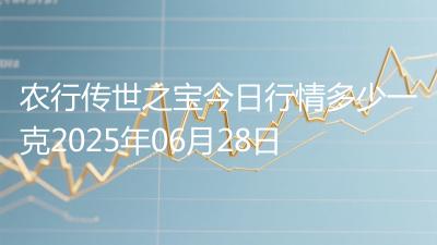 农行传世之宝今日行情多少一克2025年06月28日