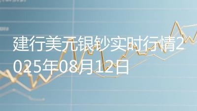 建行美元银钞实时行情2025年08月12日