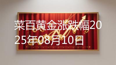 菜百黄金涨跌幅2025年08月10日