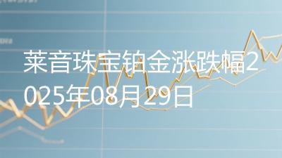 莱音珠宝铂金涨跌幅2025年08月29日