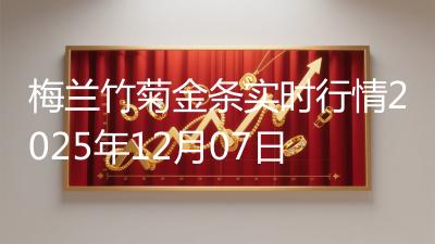 梅兰竹菊金条实时行情2025年12月07日