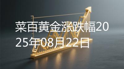 菜百黄金涨跌幅2025年08月22日