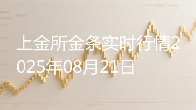 上金所金条实时行情2025年08月21日