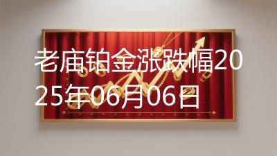 老庙铂金涨跌幅2025年06月06日
