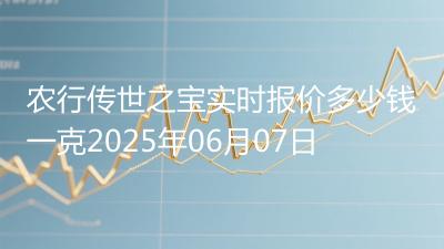 农行传世之宝实时报价多少钱一克2025年06月07日