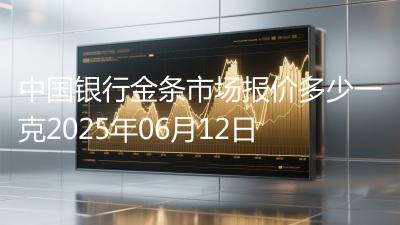 中国银行金条市场报价多少一克2025年06月12日