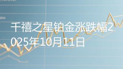 千禧之星铂金涨跌幅2025年10月11日