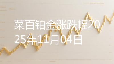 菜百铂金涨跌幅2025年11月04日