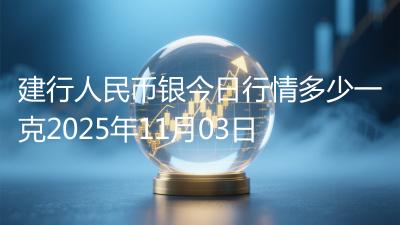 建行人民币银今日行情多少一克2025年11月03日