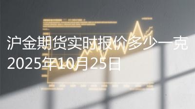 沪金期货实时报价多少一克2025年10月25日