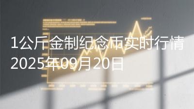 1公斤金制纪念币实时行情2025年09月20日