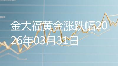 金大福黄金涨跌幅2026年03月31日