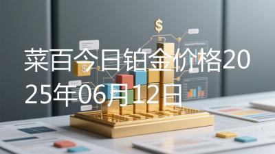 菜百今日铂金价格2025年06月12日
