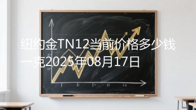 纽约金TN12当前价格多少钱一克2025年08月17日