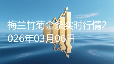 梅兰竹菊金条实时行情2026年03月06日