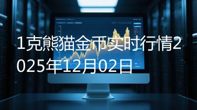 1克熊猫金币实时行情2025年12月02日