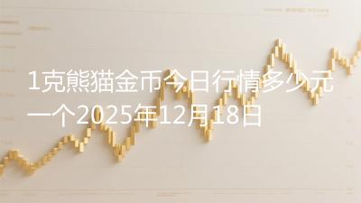 1克熊猫金币今日行情多少元一个2025年12月18日