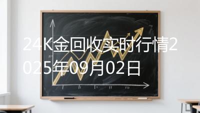 24K金回收实时行情2025年09月02日