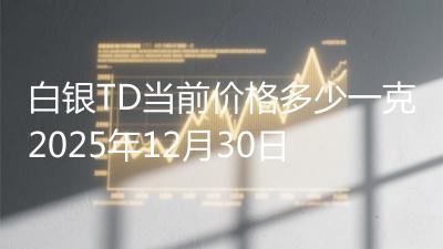 白银TD当前价格多少一克2025年12月30日