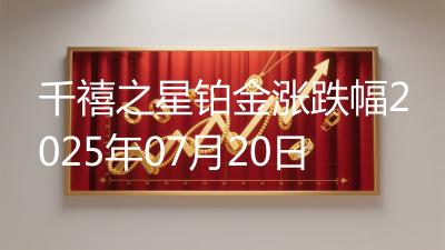 千禧之星铂金涨跌幅2025年07月20日