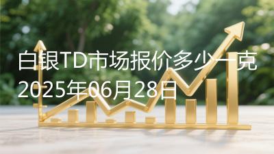 白银TD市场报价多少一克2025年06月28日