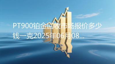PT900铂金回收市场报价多少钱一克2025年06月08日