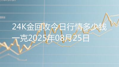 24K金回收今日行情多少钱一克2025年08月25日