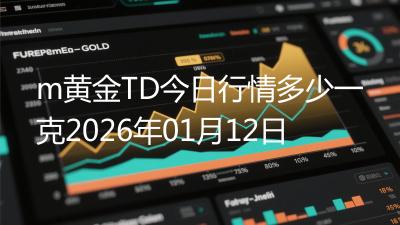 m黄金TD今日行情多少一克2026年01月12日