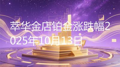 萃华金店铂金涨跌幅2025年10月13日