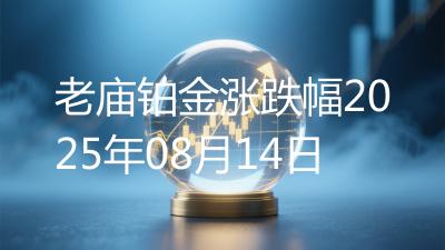 老庙铂金涨跌幅2025年08月14日