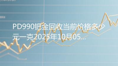 PD990钯金回收当前价格多少元一克2025年10月05日
