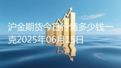 沪金期货今日行情多少钱一克2025年06月15日