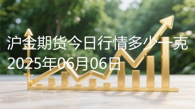 沪金期货今日行情多少一克2025年06月06日
