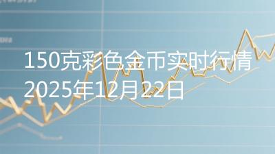 150克彩色金币实时行情2025年12月22日