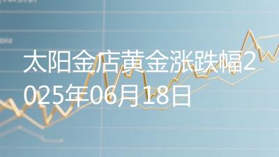 太阳金店黄金涨跌幅2025年06月18日