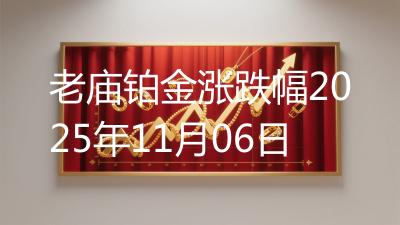 老庙铂金涨跌幅2025年11月06日