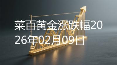 菜百黄金涨跌幅2026年02月09日