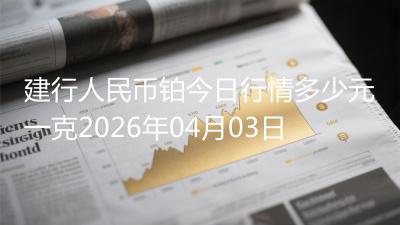 建行人民币铂今日行情多少元一克2026年04月03日