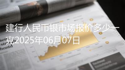 建行人民币银市场报价多少一克2025年06月07日