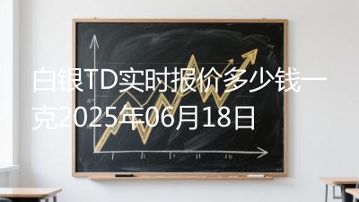 白银TD实时报价多少钱一克2025年06月18日