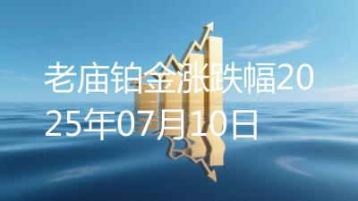 老庙铂金涨跌幅2025年07月10日