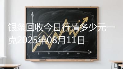 银条回收今日行情多少元一克2025年08月11日