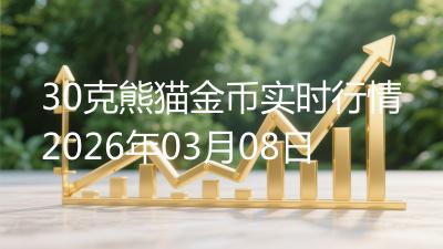 30克熊猫金币实时行情2026年03月08日